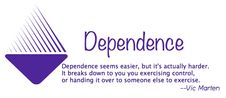 A Word On… Dependence